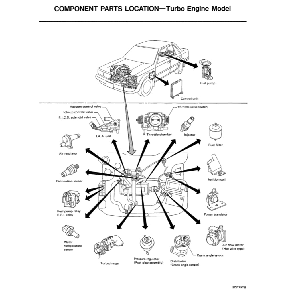 NISSAN BLUEBIRD U11 (1983-1988) SERVICE WORKSHOP MANUAL - Image 7