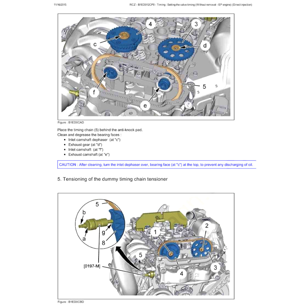 PEUGEOT RCZ (2009-2015) SERVICE WORKSHOP MANUAL - Image 7