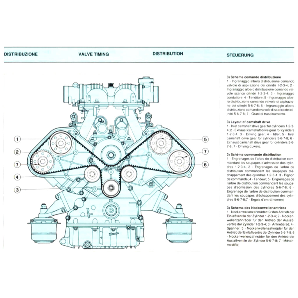 FERRARI MONDIAL T F108 (1989-1993) SERVICE Workshop Manual + PARTS CATALOGUE - Image 4