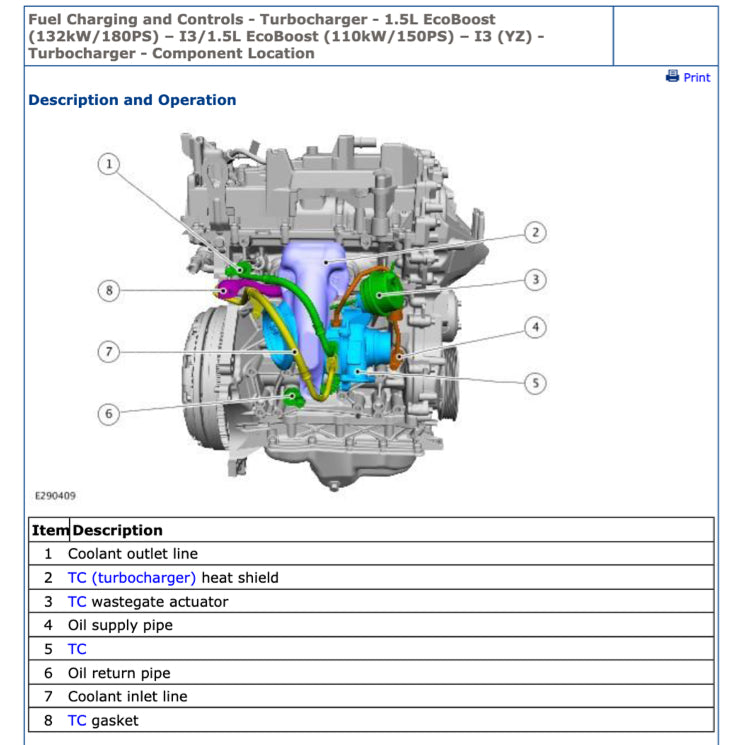 FORD 1.5L ECOBOOST ENGINE WORKSHOP REPAIR MANUAL - Image 6