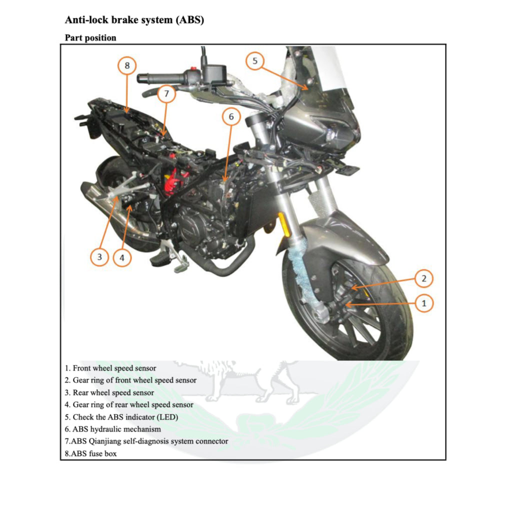 BENELLI TRK 251 (2019+) SERVICE WORKSHOP MANUAL + PARTS CATALOGUE + OWNER MANUAL - Image 10