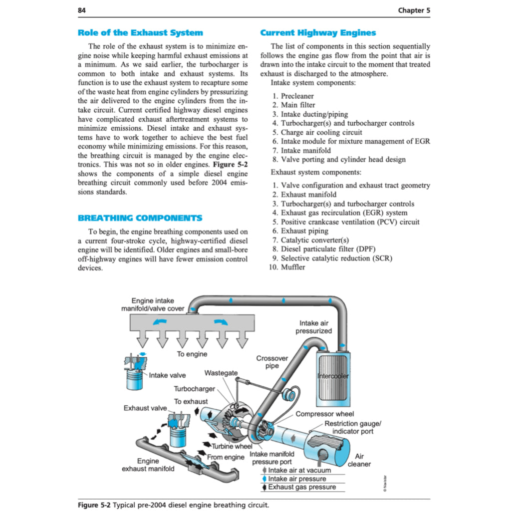 LIGHT DUTY DIESELS, SEAN BENNETT, 2012 - Image 8