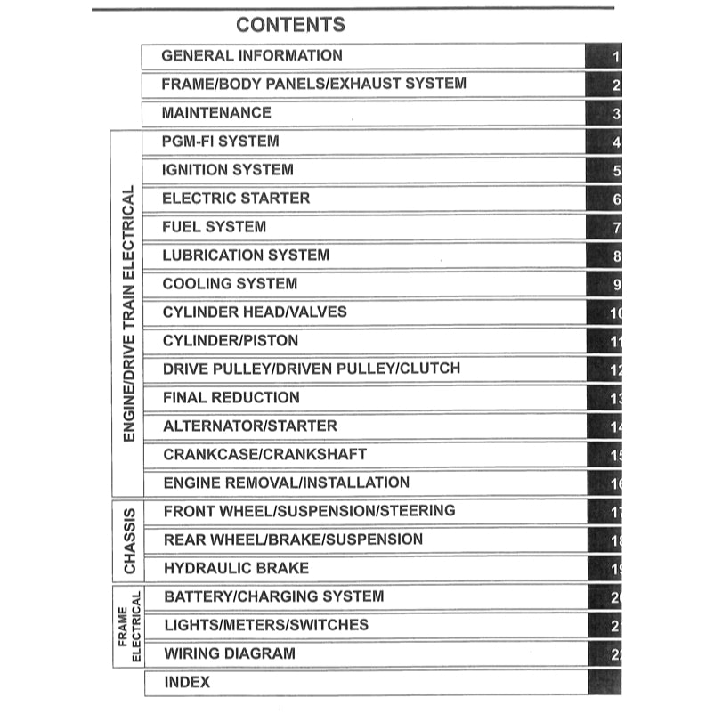HONDA PCX150 V2 (2013-2018) SERVICE WORKSHOP MANUAL + PARTS CATALOGUE - Image 3