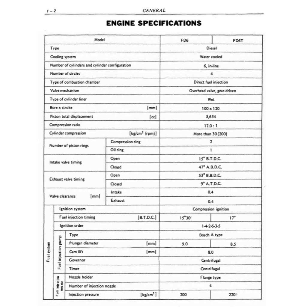 NISSAN UD DIESEL ENGINE FD6 / FD6T SERVICE REPAIR MANUAL - Image 6