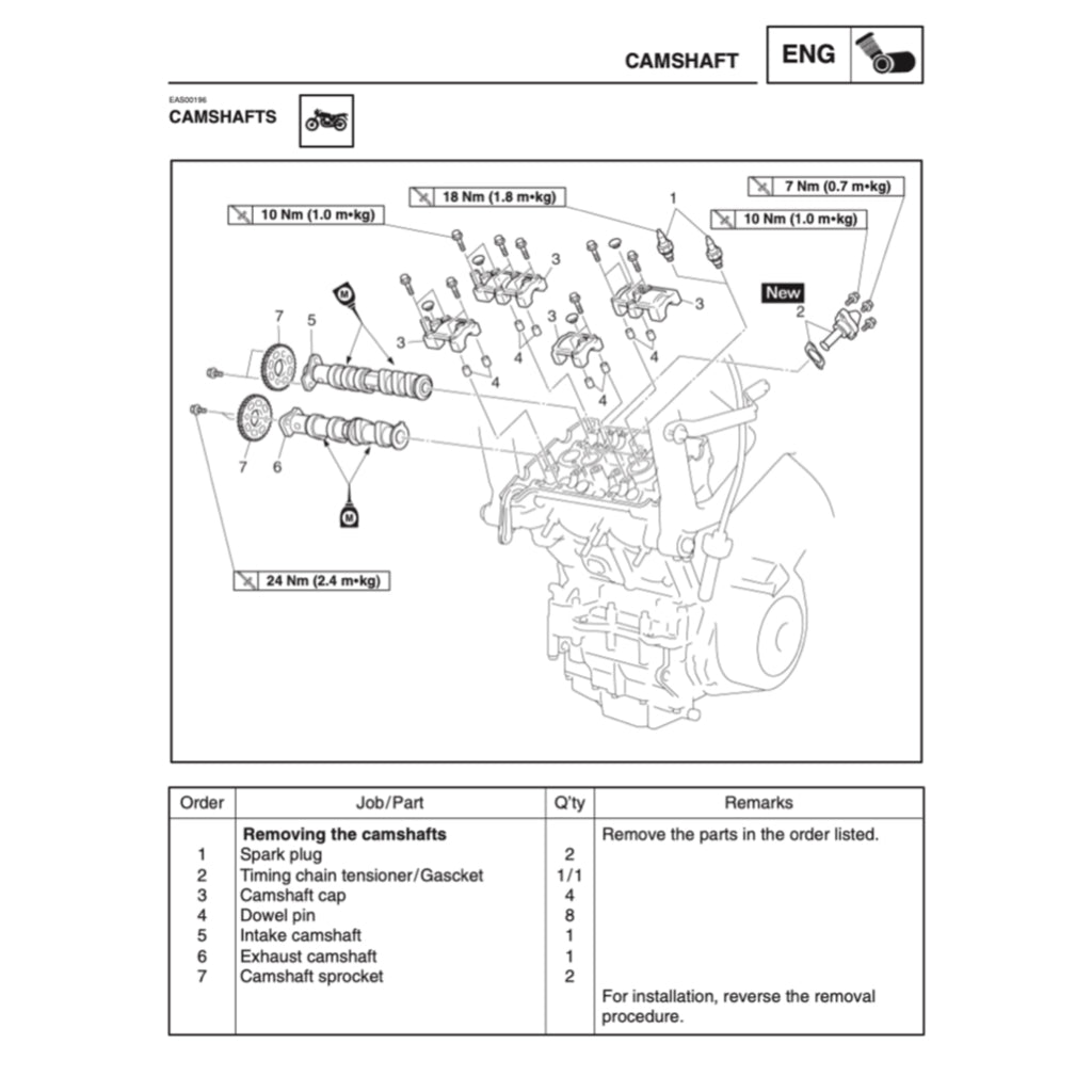 YAMAHA TDM900 (2002-2011) SERVICE WORKSHOP MANUAL + PARTS CATALOGUE - Image 5