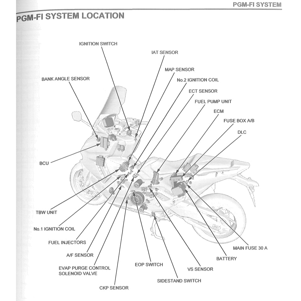 HONDA FORZA 750 (2021+) SERVICE WORKSHOP MANUAL + OWNER'S MANUAL - Image 9