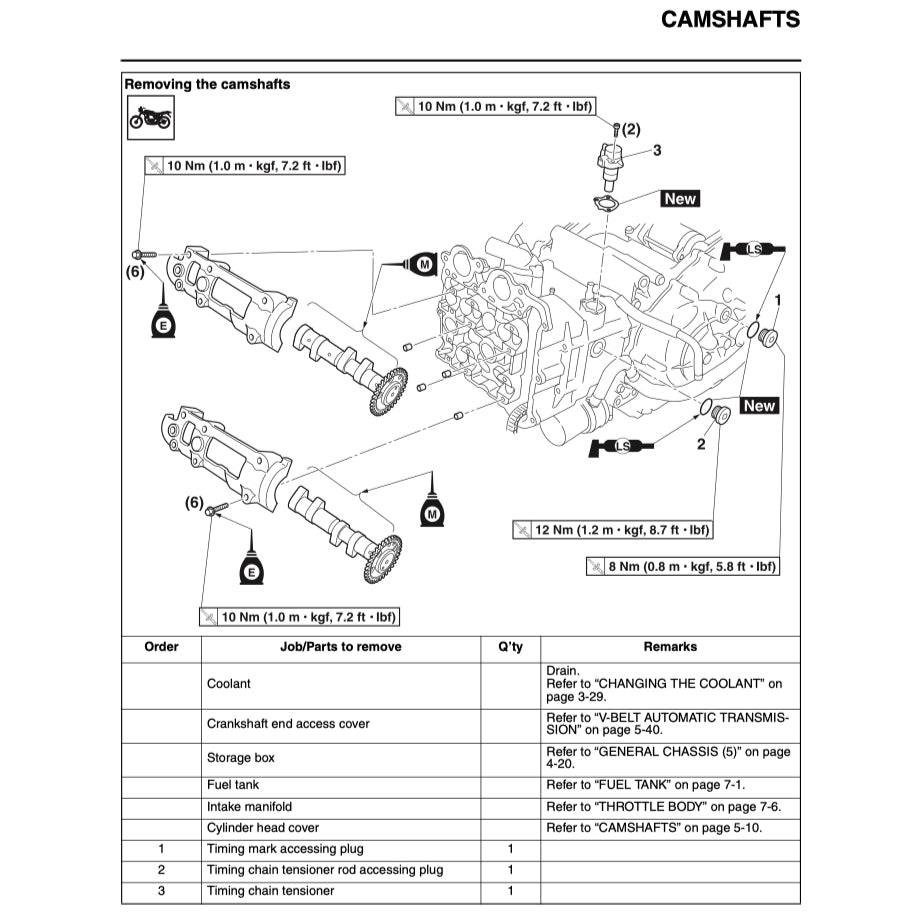 T-MAX YAMAHA TMAX XP500F (2015-2016) SERVICE WORKSHOP MANUAL + OWNER'S MANUAL - Image 6