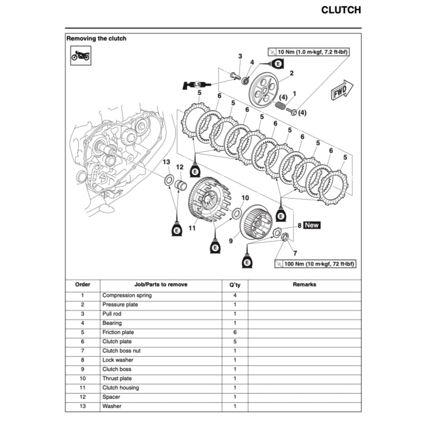 YAMAHA MT-25 MT25 V1 (2015-2020) SERVICE WORKSHOP MANUAL + PARTS CATALOGUE + OWNER'S MANUAL - Image 6