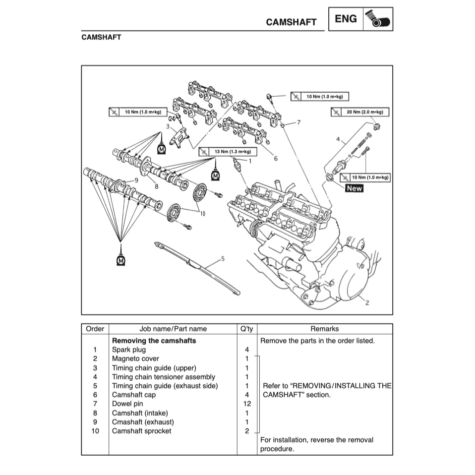 YAMAHA FZS600 (1998-2004) SERVICE WORKSHOP MANUAL + PARTS CATALOGUE + OWNER'S MANUAL - Image 5