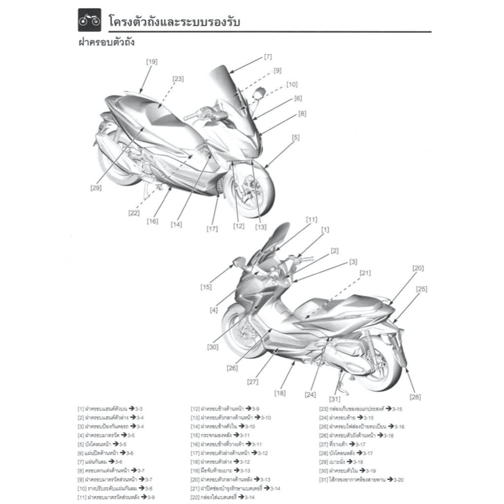 HONDA FORZA 350 NSS350-A (2021+) SERVICE WORKSHOP MANUAL IN THAI LANGUAGE + PARTS CATALOGUE + OWNER'S MANUAL - Image 8