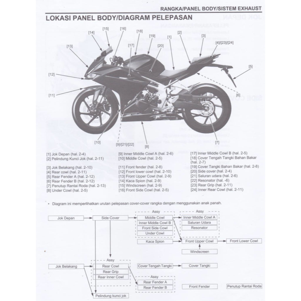 HONDA CBR 250RR CBR250RR MC51 (2017-2023) SERVICE WORKSHOP MANUAL + PARTS CATALOGUE + OWNER'S MANUAL - BAHASA INDONESIA - Image 10