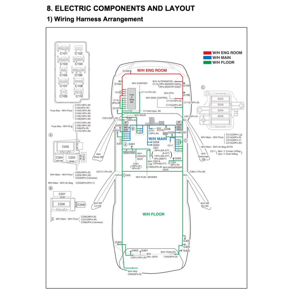 SSANGYONG KYRON D100/105/120/130/145/146 (2005-2014) SERVICE WORKSHOP MANUAL - Image 6
