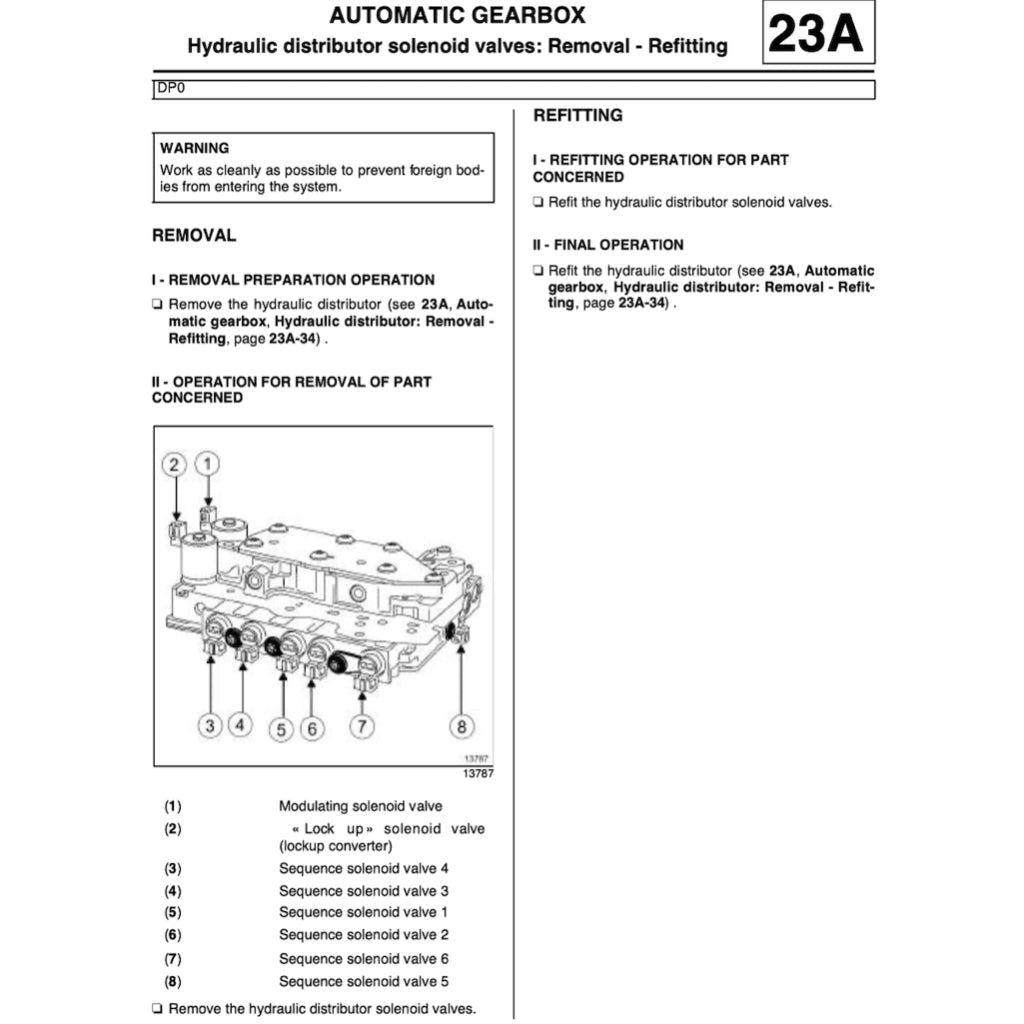 RENAULT CLIO III BR/CR (2005-2014) SERVICE WORKSHOP MANUAL - Image 7