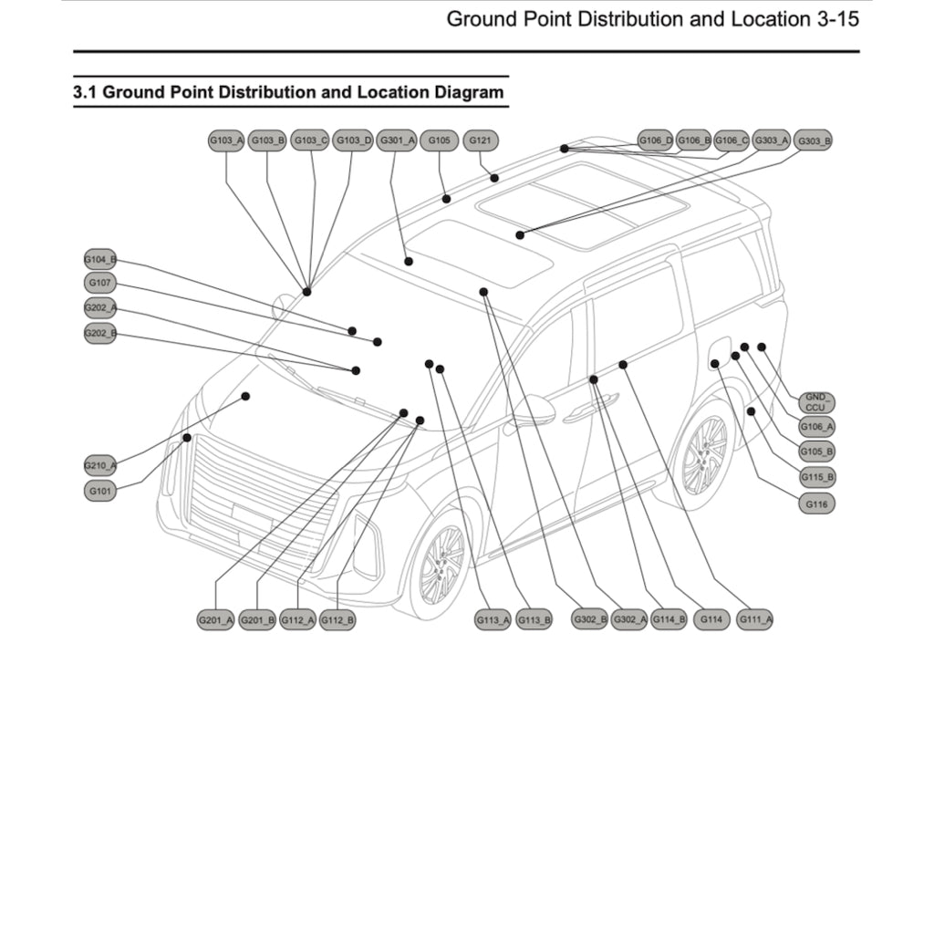 MAXUS MIFA9 EV (2023+) SERVICE WORKSHOP MANUAL - Image 7