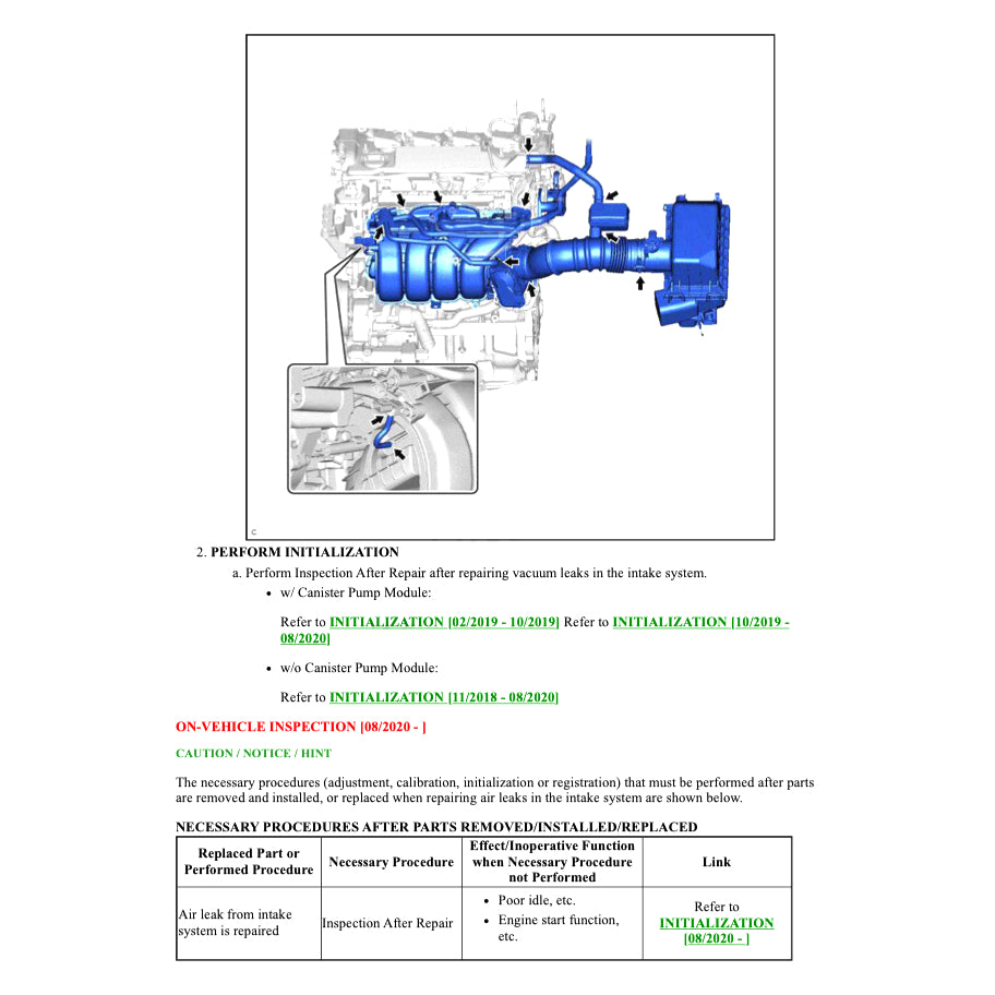TOYOTA RAV4 XA50 XA50 HEV (2018+) SERVICE WORKSHOP MANUAL - Image 5