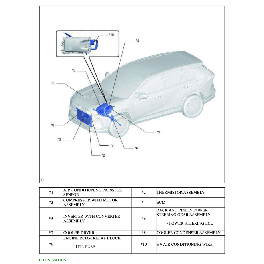 TOYOTA RAV4 XA50 XA50 HEV (2018+) SERVICE WORKSHOP MANUAL - Image 6