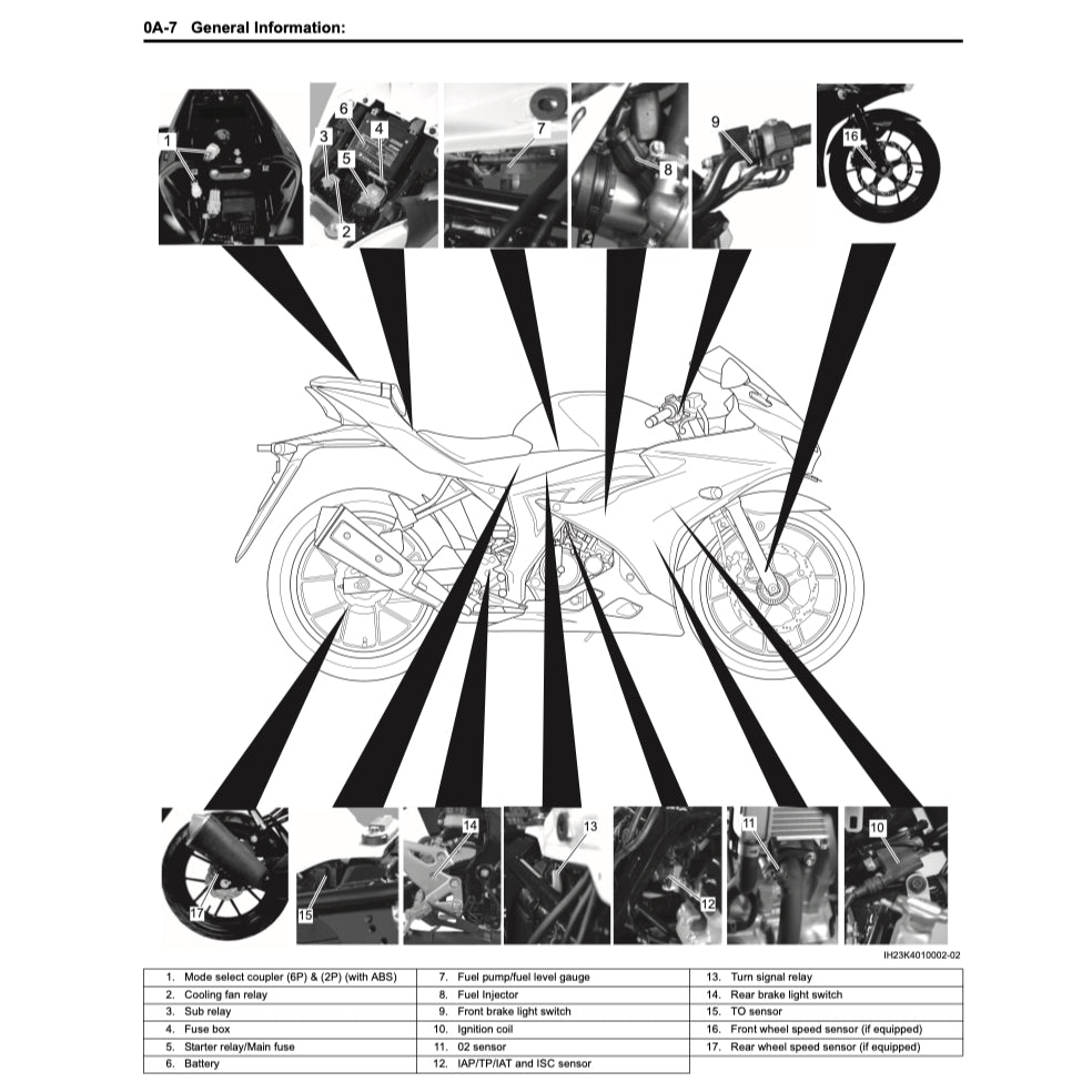 SUZUKI GSXR 150 / GSX-R 150 / GSX-R150 L8 (2017+) SERVICE WORKSHOP MANUAL + PARTS CATALOGUE + OWNER'S MANUA - Image 9