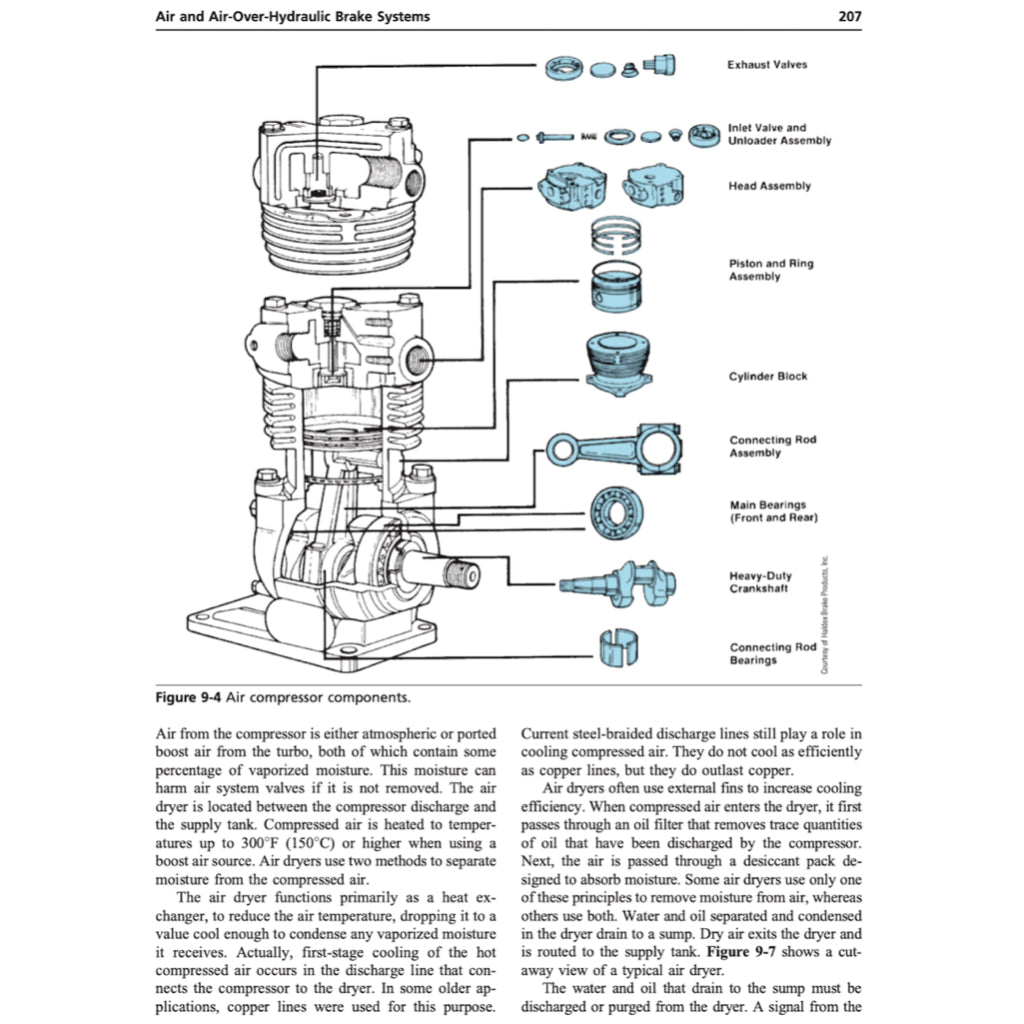 EAVY EQUIPMENT SYSTEMS 2nd. Ed. 2014 - Image 8