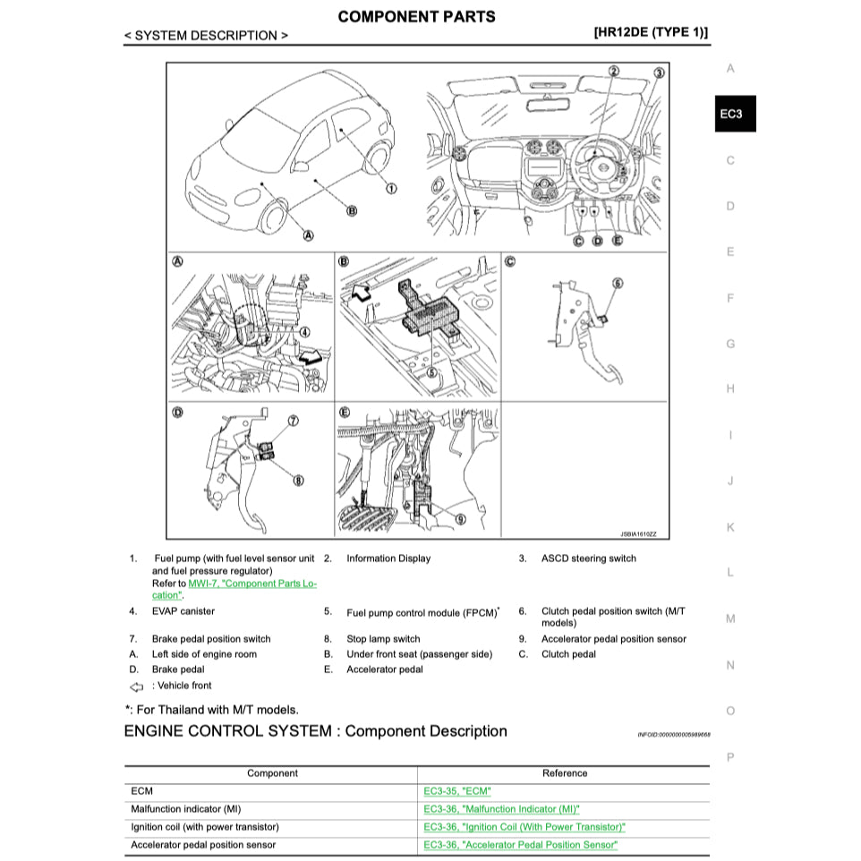 NISSAN MICRA MARCH K13 (2010-2020) SERVICE WORKSHOP MANUAL - Image 8