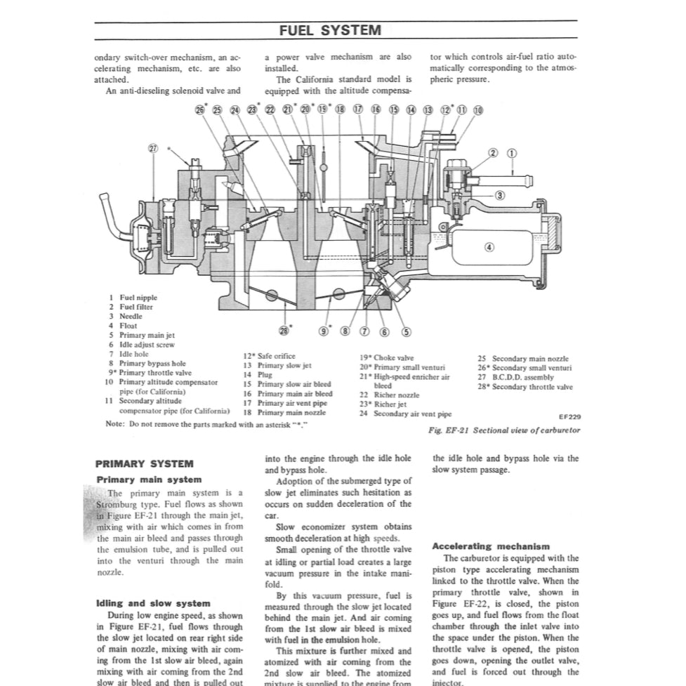 DATSUN VIOLET 710 (1973-1977) SERVICE WORKSHOP MANUAL - Image 9
