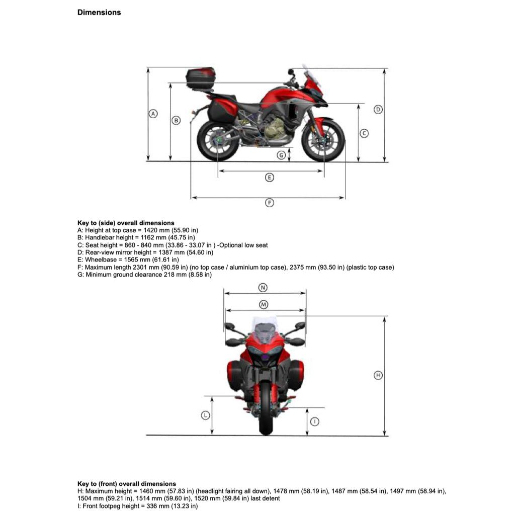 DUCATI MULTISTRADA V4/S (2022+) SERVICE WORKSHOP MANUAL + PARTS CATALOGUE + OWNER'S MANUAL - Image 3