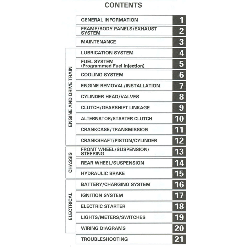 HONDA CB900F 919 HORNET (2002-2007) SERVICE WORKSHOP MANUAL + OWNER MANUAL - Image 3