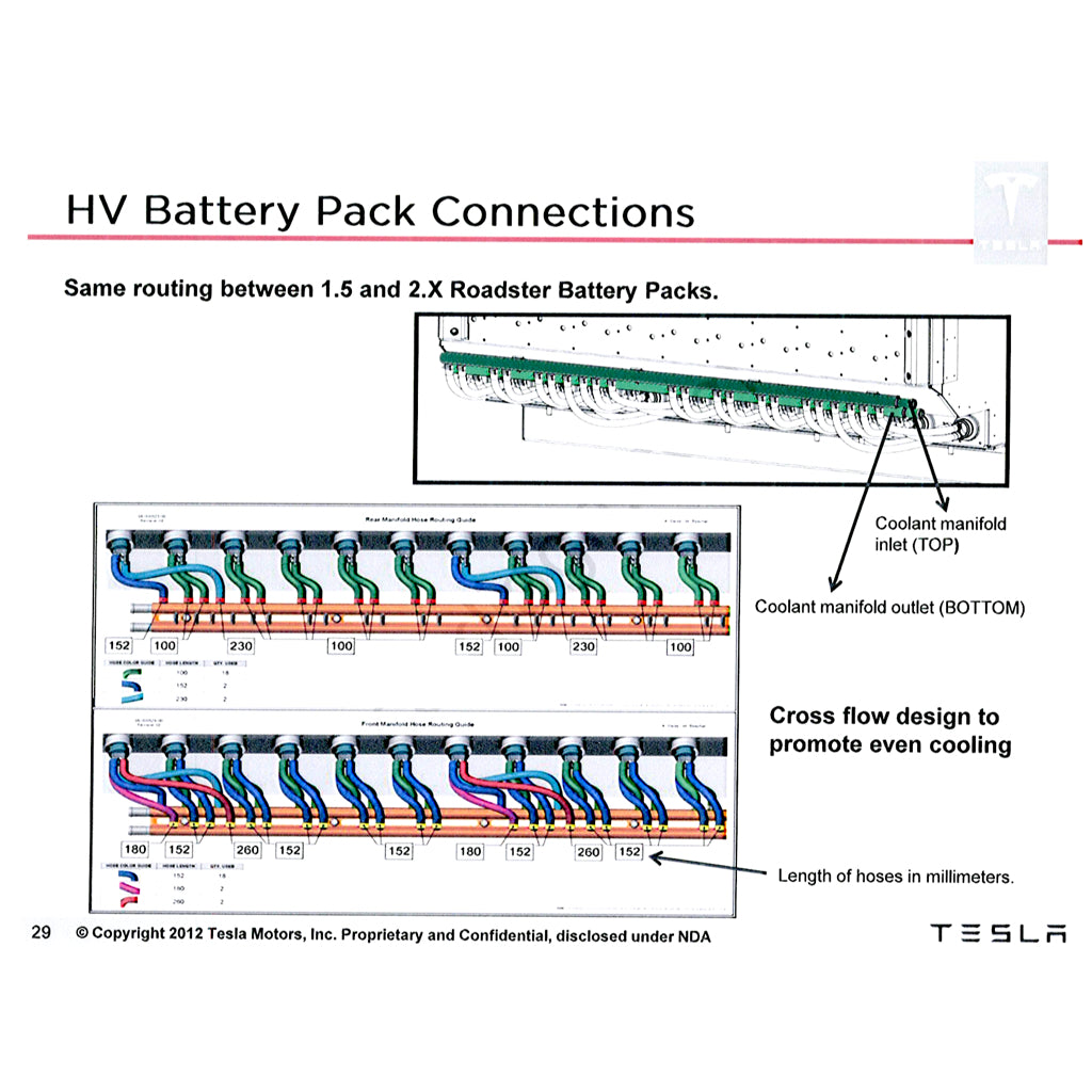 TESLA ROADSTER I (2008-2012) SERVICE WORKSHOP MANUAL + PARTS CATALOGUE - Image 4