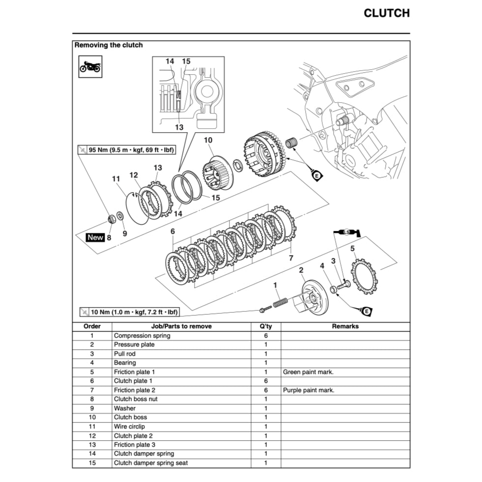 YAMAHA FZ8N FZ8 FAZER8 FAZER 8 (2010-2015) SERVICE WORKSHOP MANUAL + OWNER'S MANUAL - Image 7