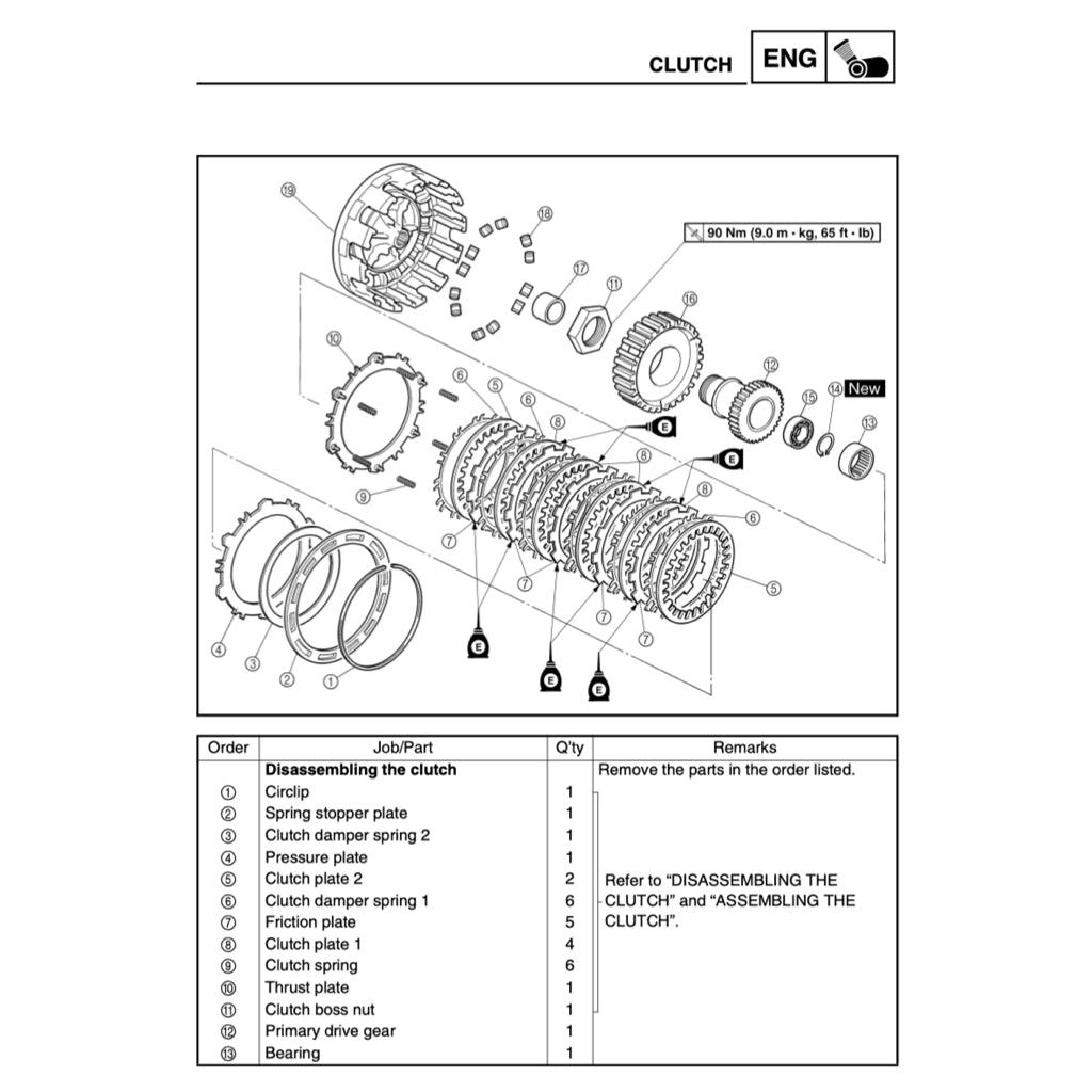 T-MAX YAMAHA TMAX XP500 (2005-2007) SERVICE WORKSHOP MANUAL + PARTS CATALOGUE + OWNER'S MANUAL - Image 6