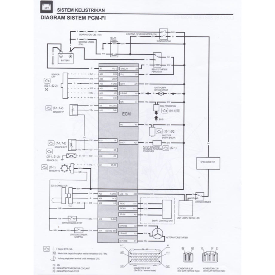HONDA VARIO 150 VARIO150 CBT (2018+) SERVICE WORKSHOP MANUAL + PARTS CATALOGUE + OWNER'S MANUAL - BAHASA INDONESIA - Image 8