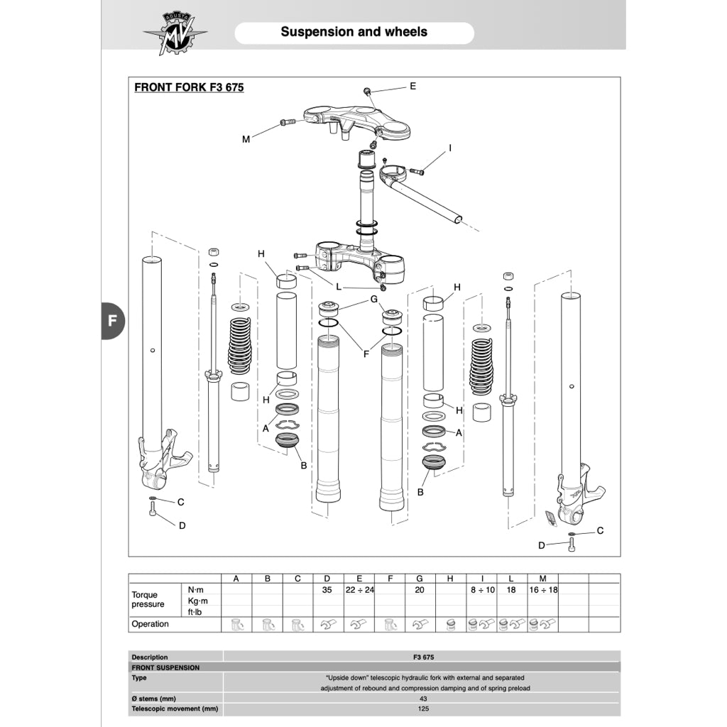 MV AGUSTA F3 675 (2012-2021) SERVICE WORKSHOP MANUAL + PARTS CATALOGUE +OWNER'S MANUAL - Image 6