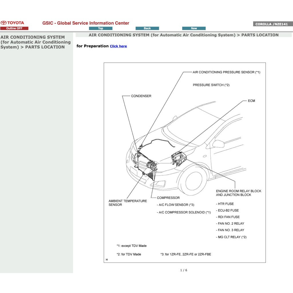 TOYOTA COROLLA ALTIS E141 (2010-2013) SERVICE WORKBOOK WORKSHOP MANUAL - Image 7