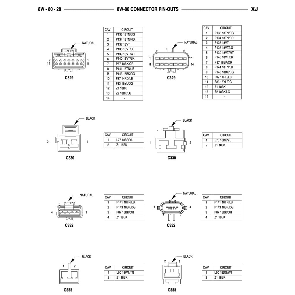 JEEP CHEROKEE XJ (1995-2001) SERVICE WORKSHOP MANUAL - Image 10
