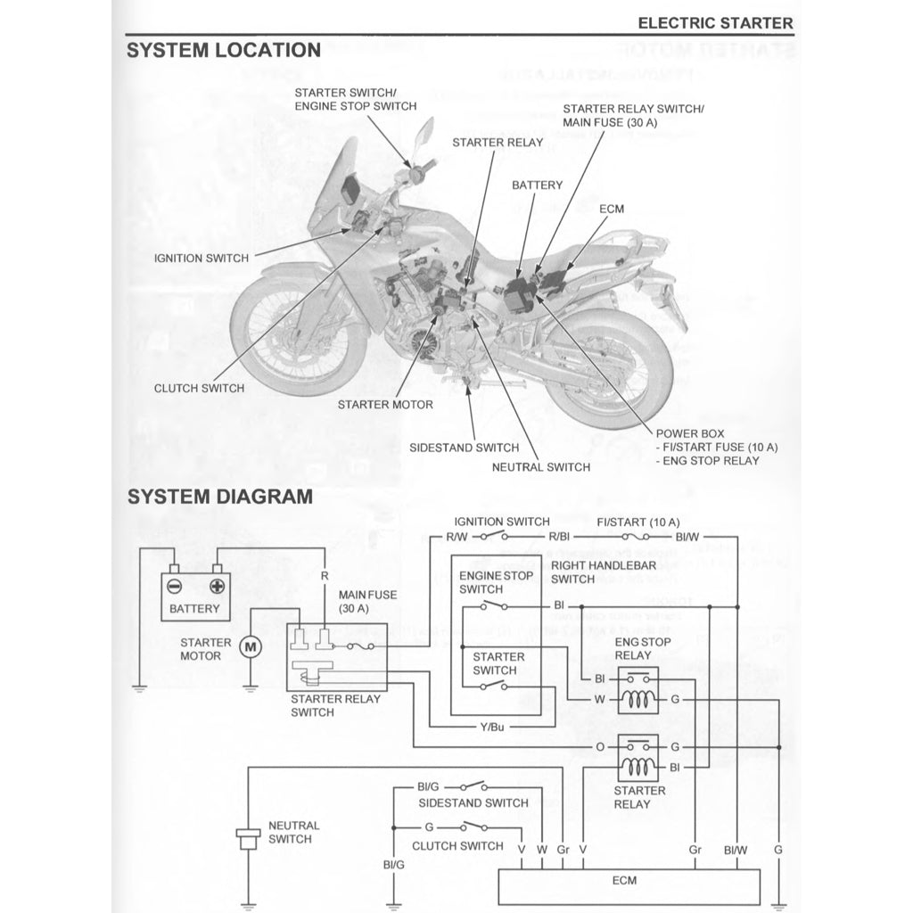HONDA TRANSALP XL750 (2023+) SERVICE WORKSHOP MANUAL + PARTS CATALOGUE + OWNER'S MANUAL - Image 10