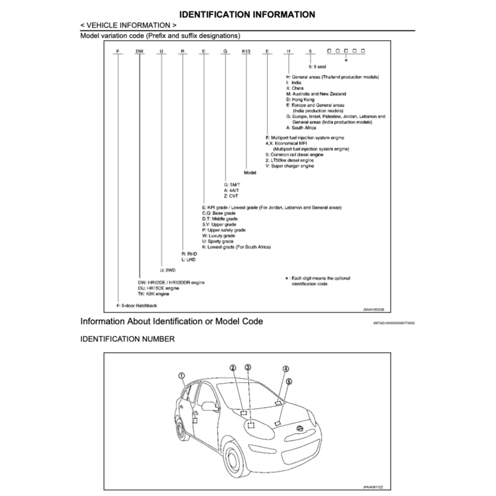 NISSAN MICRA MARCH K13 (2010-2020) SERVICE WORKSHOP MANUAL - Image 4