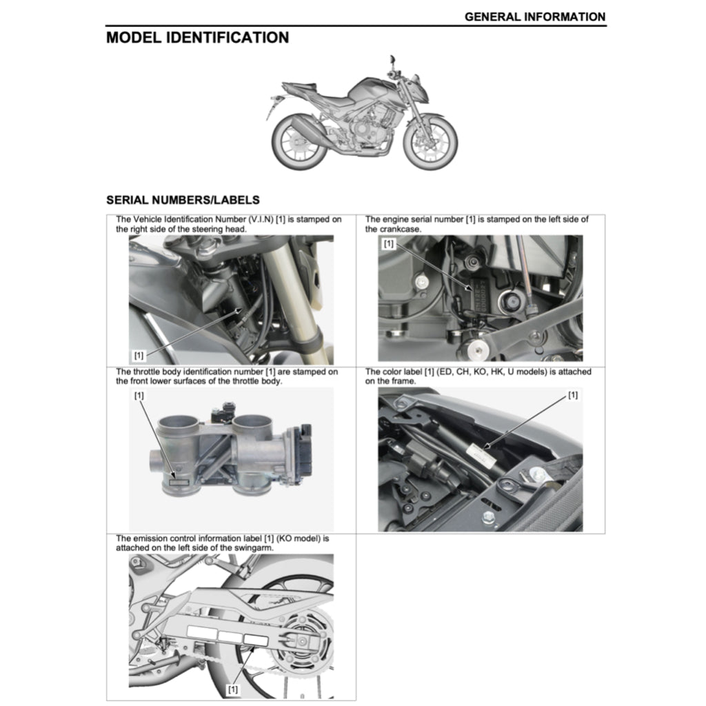HONDA CB750 HORNET (2023+) SERVICE WORKSHOP MANUAL + PARTS CATALOGUE +OWNER'S MANUAL - Image 5