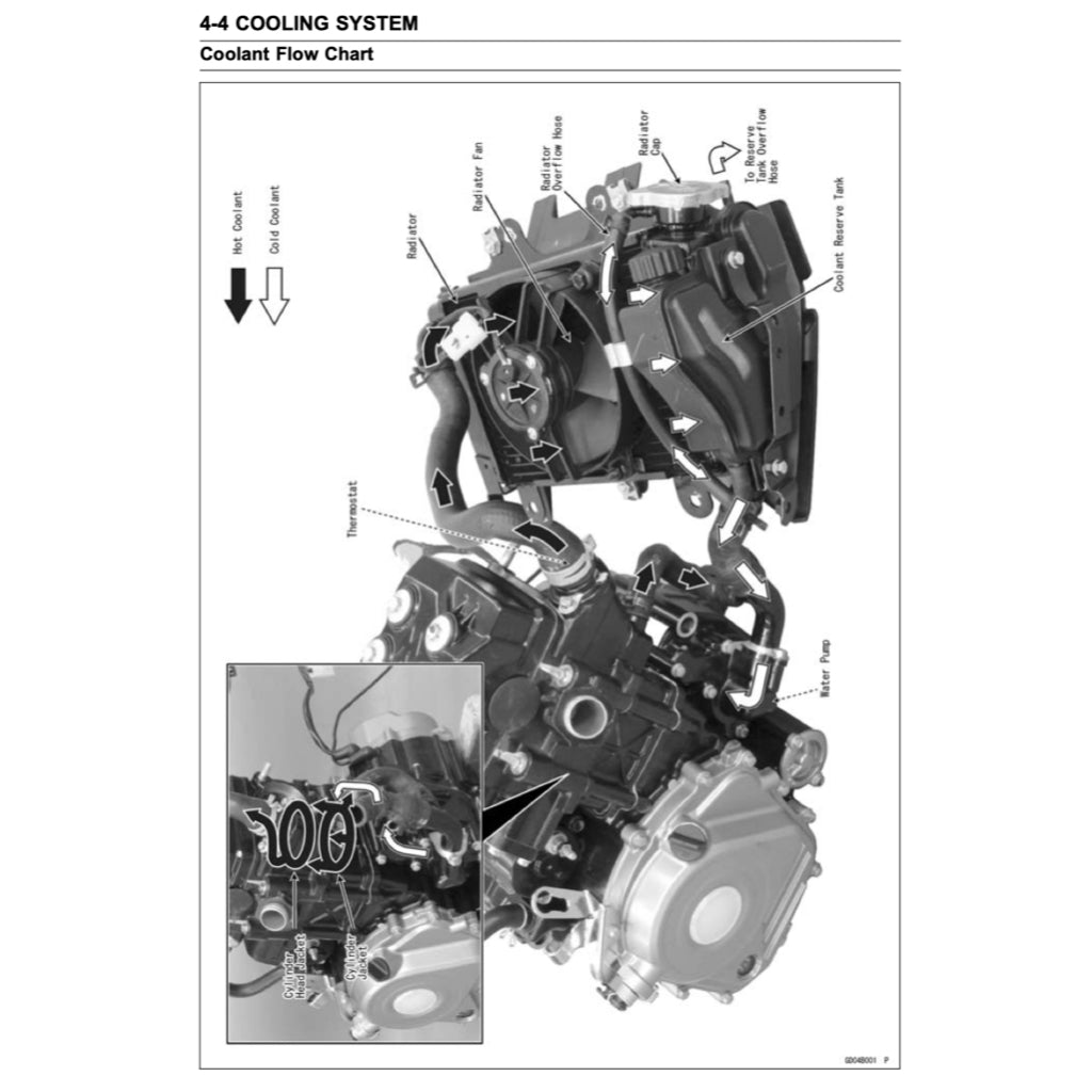 KAWASAKI BAJAJ PULSAR 200NS (2013+) SERVICE WORKSHOP MANUAL + PARTS CATALOGUE+ OWNER'S MANUAL - Image 9