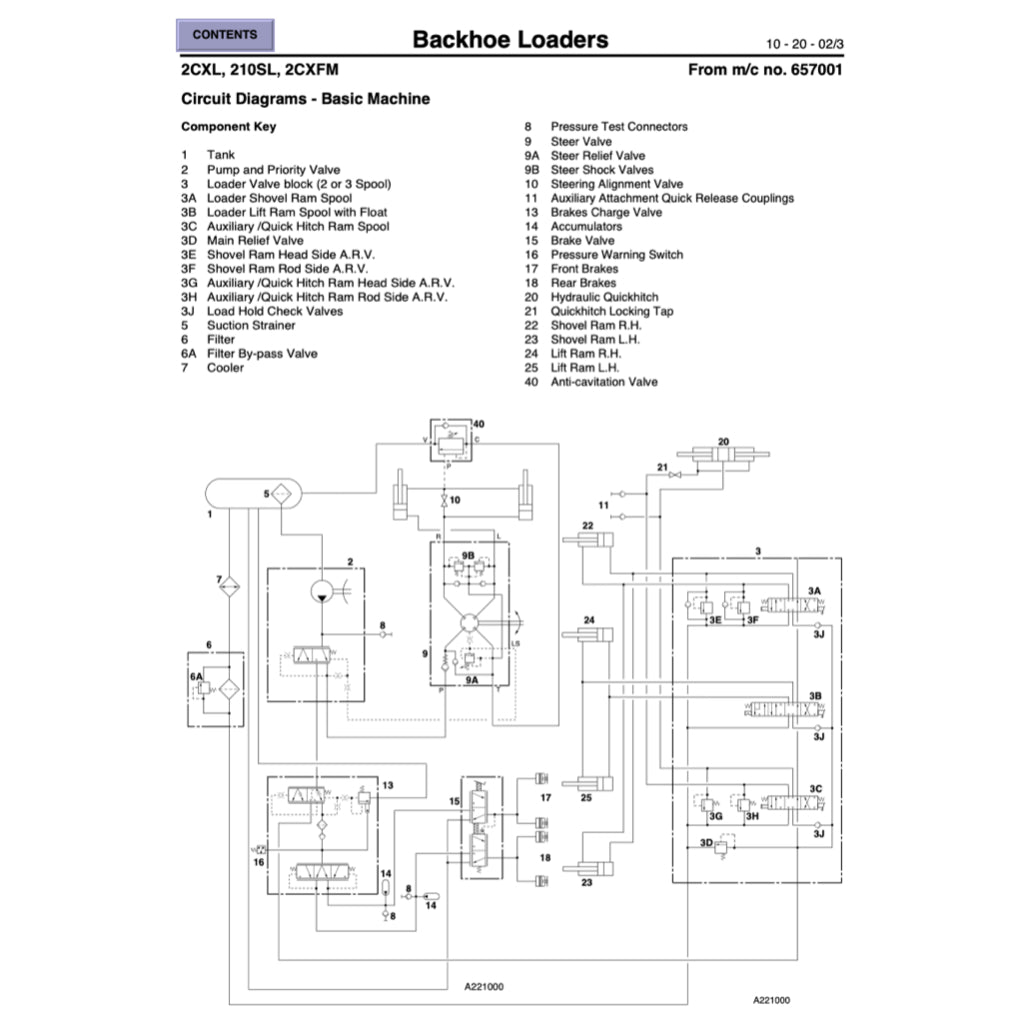 JCB SERVICE DATA BOOK (1992-2003) LOADERS / EXCAVATORS / RTFL / FASTRAC - Image 6