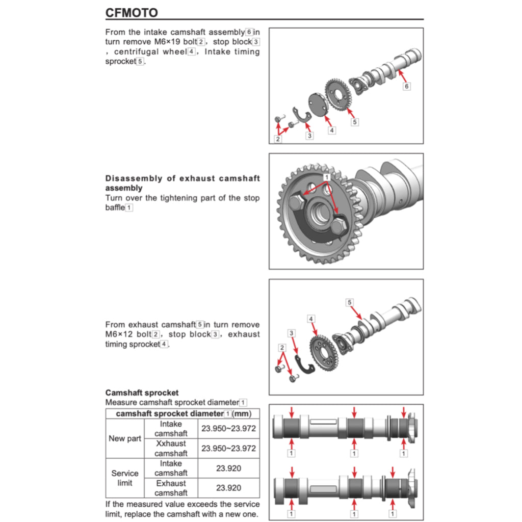 CFMOTO 450NK (2022+) SERVICE WORKSHOP MANUAL + PARTS CATALOGUE + OWNER'S MANUAL - Image 10