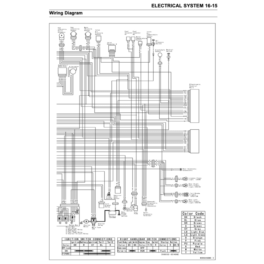 KAWASAKI VULCAN 900 VN900 (2006+) SERVICE WORKSHOP MANUAL + PARTS CATALOGUE + OWNER'S MANUAL - Image 10