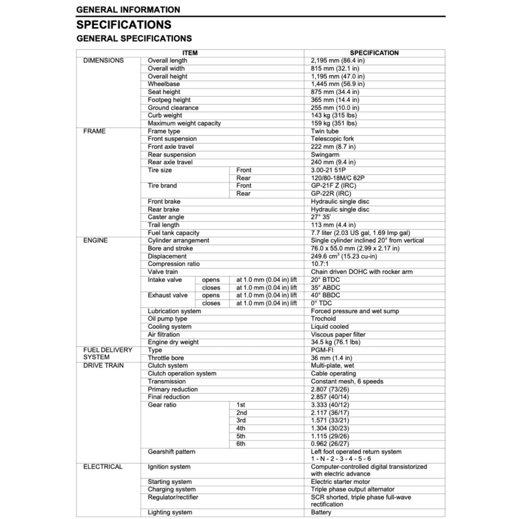HONDA CRF 250 CRF250 L/RLA/M/R/X (2004-2020) SERVICE WORKSHOP MANUAL + PARTS CATALOGUE + OWNER'S MANUAL - Image 4