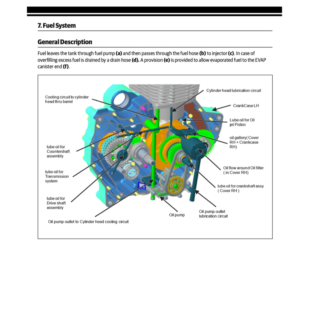 ROYAL ENFIELD CLASSIC 350 (2022-2023) SERVICE WORKSHOP MANUAL + OWNER'S MANUAL - Image 9