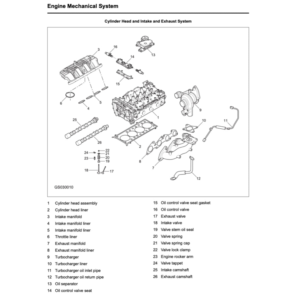 MAXUS D90 (2017+) SERVICE WORKSHOP MANUAL - Image 4