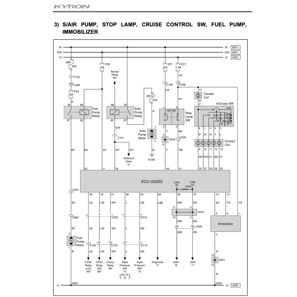 SSANGYONG KYRON D100/105/120/130/145/146 (2005-2014) SERVICE WORKSHOP MANUAL - Image 8