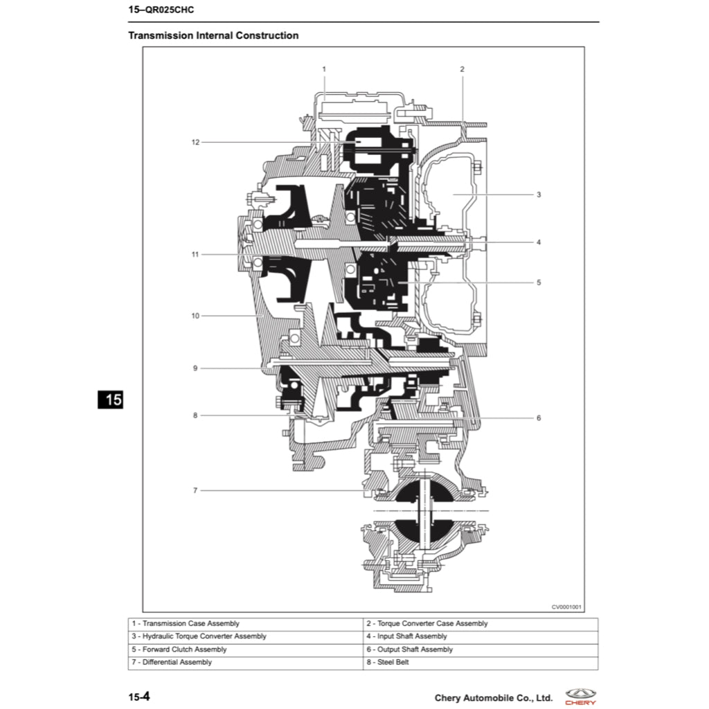 CHERY TIGGO 8 PRO (2020+) SERVICE WORKSHOP MANUAL - Image 10