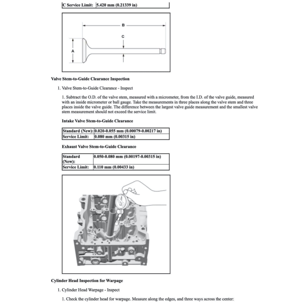 CRV HONDA CR-V RW/RT/RY (2017-2023) SERVICE WORKSHOP MANUAL - Image 6