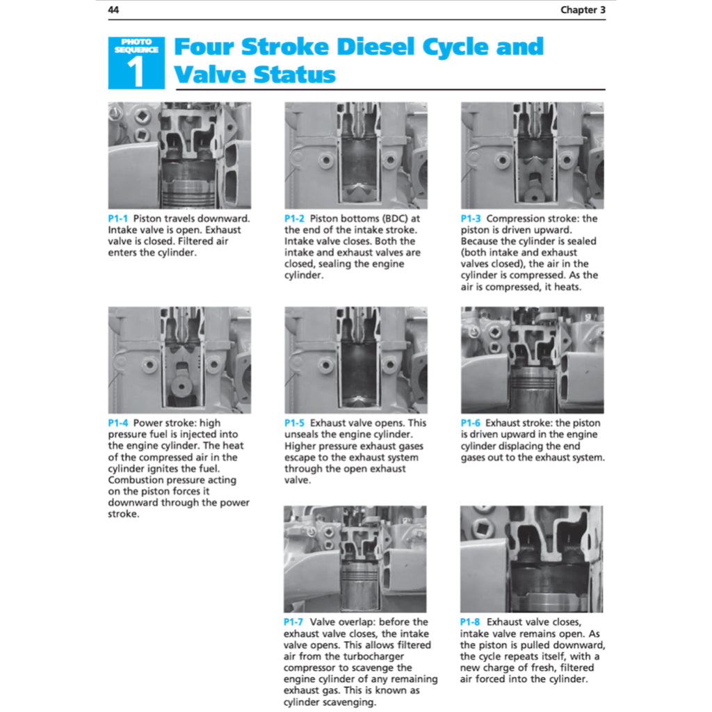 DIESEL ENGINES, SEAN BENNETT, 2010 - Image 9