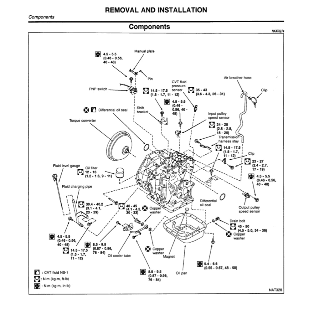 NISSAN MICRA K11 (1992-2003) SERVICE WORKSHOP MANUAL - Image 10
