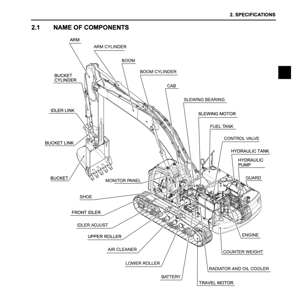 KOBELCO EXCAVATOR SERVICE WORKSHOP MANUAL - SK75 / SK 125 / SK135 / SK200 / SK210 / SK235 / SK 330 / SK 350 - Image 10