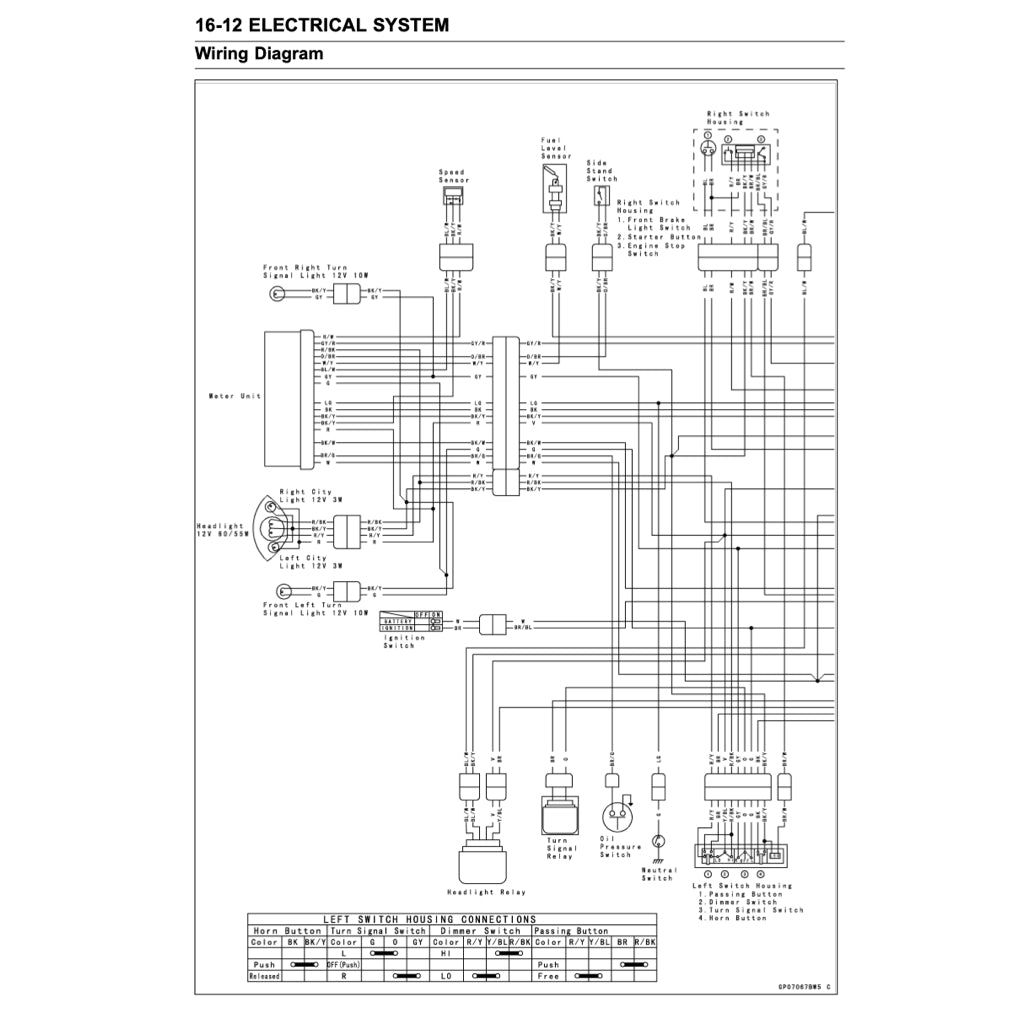 KAWASAKI BAJAJ PULSAR 200NS (2013+) SERVICE WORKSHOP MANUAL + PARTS CATALOGUE+ OWNER'S MANUAL - Image 10